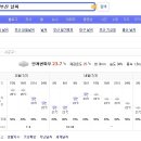 백산초교 이미지