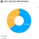 이승만기념관 건립 찬반 투표 뭐냐구요...... 이미지