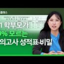 모의모든것 이미지
