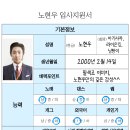 진원 주식회사 이미지