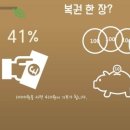 공감조에