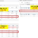 리첼할인마트 이미지