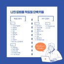 생활 컴퓨터 활용 이미지