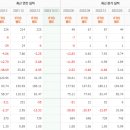 에이치앤비글로벌 이미지