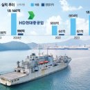 MRO모터스 이미지