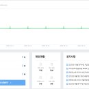 (주)포스트미디어 이미지