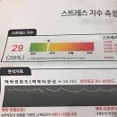 인덕가족한의원 네이버블로그