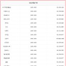 이마트휠라인티모 이미지