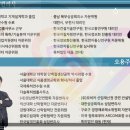 정국제특허법률사무소