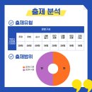 대원중학교 이미지