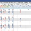 현대 이미지
