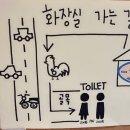 신정애견 | 신정네거리역 카페 굿피플초이스 (애견동반 O, 붕어빵 O)