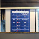 포레이블 | 원곡동양꼬치 유미양꼬치 다녀왔어요
