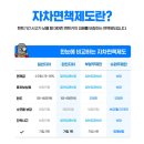(주)카퍼스트 | [제주] 퍼스트렌트카 bmw420i 렌트 후기🌴🚘🍊(feat 돌하루팡 오픈카)