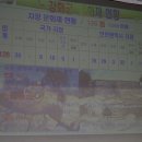 심도중학교 이미지