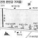 은성낚시점
