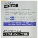 송산도서관 1층 이미지