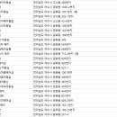 미헤어샆