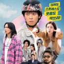라디오아이즈 | 와일드씽 영화 후기 <약스포>