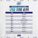 거울창문과 KBL FIBA 아시아컵 이미지