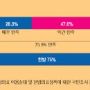 해바라기한의원 이미지