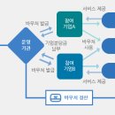 트리아특허법률사무소