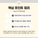 밝은SL의원 네이버블로그