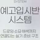 논현탑클래스학원