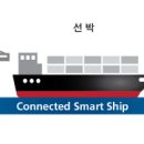 현대종합관리 매일일보