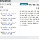 하이페리온목동공인중개사사무소 이미지