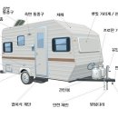 재성카하우스