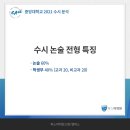 팍스학원 이미지