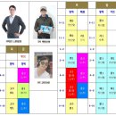 화정미래를품는학원
