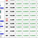 리치 안경콘택트 이미지