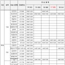 문성약국 이미지