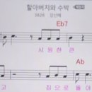강산에님의 할아버지와 수박 이미지
