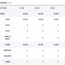 대림유치원 이미지