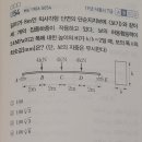 응용역학 기출노트N p.153 54번 질문있습니다 이미지