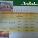 톱머리 리조트 이미지