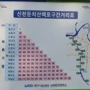 상동교 아래(우측 신천둔치) | 신천둔치산책로(대봉교~희망교~중동교~상동교~용두교~가창교)를 달리다 ~