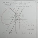 이음수학학원 - 달성군 테크노상업로 112 | 이음수학학원