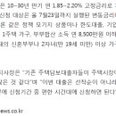 사임당부동산공인중개사사무소 이미지