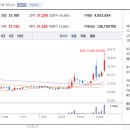 태영솔라 이미지