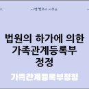 이엠법무사사무소 이미지