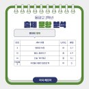 동양고등학교 이미지