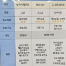 아파트 탄성 업체 종류 선택&amp;시공후기