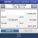 드디어 시작한 짠테크, 카카오 미니스탁 수수료 알아보기