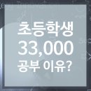 보카퍼스트학원