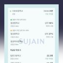 의료법인환명의료재단 금강병원 이미지