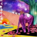 은유화